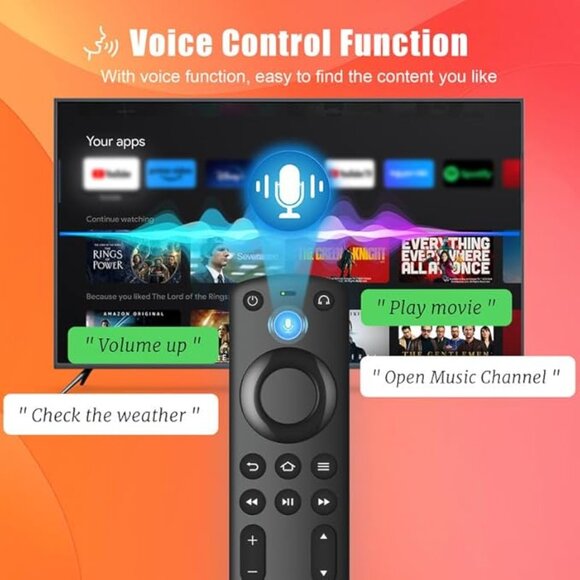 Replacement Remote Control for AMZ Fire Smart TV Stick, Cube, Omni Series NIP - Picture 3 of 3